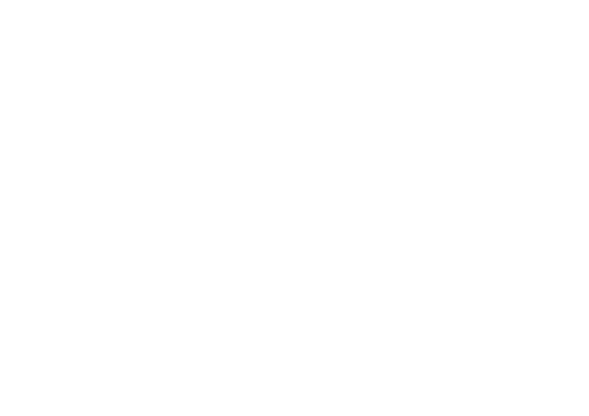 Logotipo Banco do Nordeste